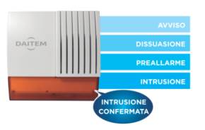 DL dissuasione4 290px