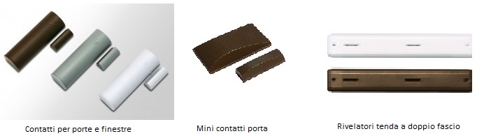Riv finestre WLS